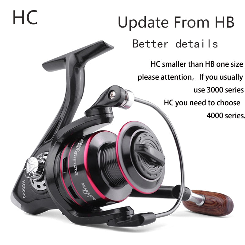 LINNHUE Fishing Reel All Metal Spool Spinning Reel 8KG Max Drag Stainless Steel Handle Line Spool Saltwater Fishing Accessories