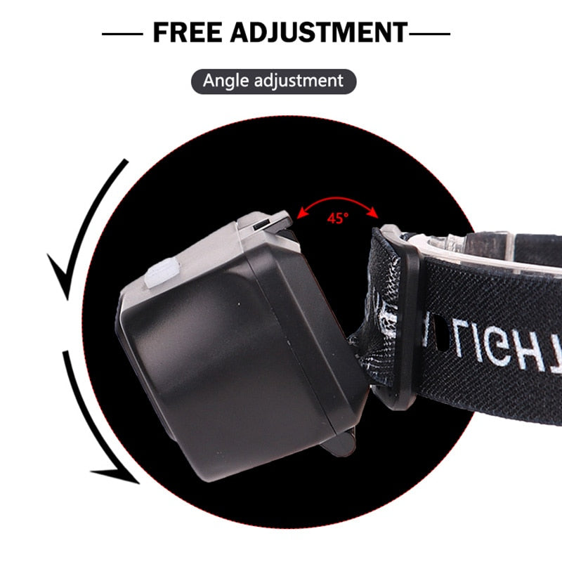 Z30 LED Headlamp Headlights Outdoor Camping Portable Mini XPE+COB Headlamp USB Charging