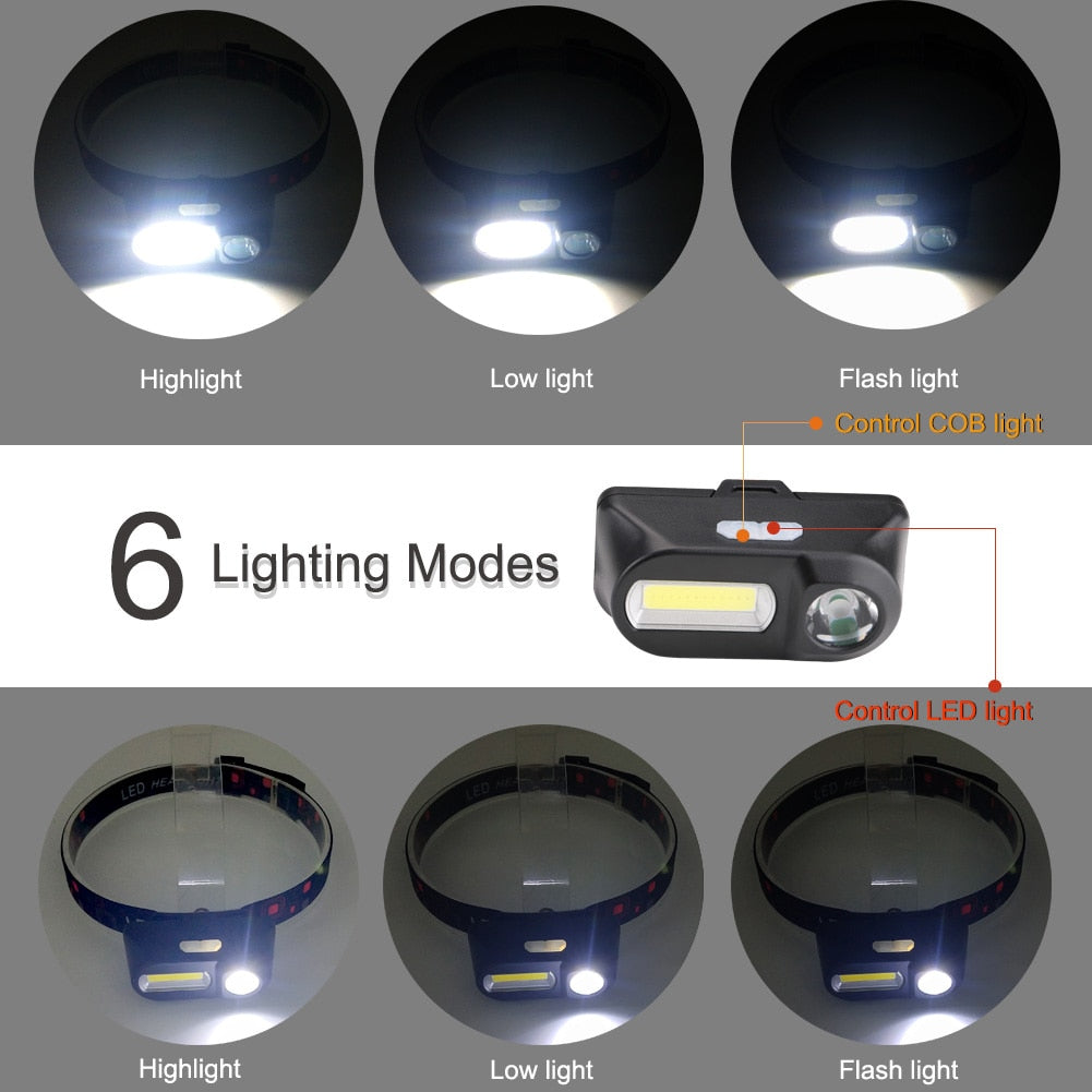 Z30 LED Headlamp Headlights Outdoor Camping Portable Mini XPE+COB Headlamp USB Charging