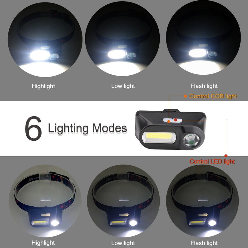 Z30 LED Headlamp Headlights Outdoor Camping Portable Mini XPE+COB Headlamp USB Charging