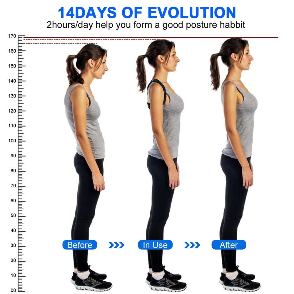 Adjustable Back Posture Corrector Shoulder Clavicle Support Correction Belt for Men and Women