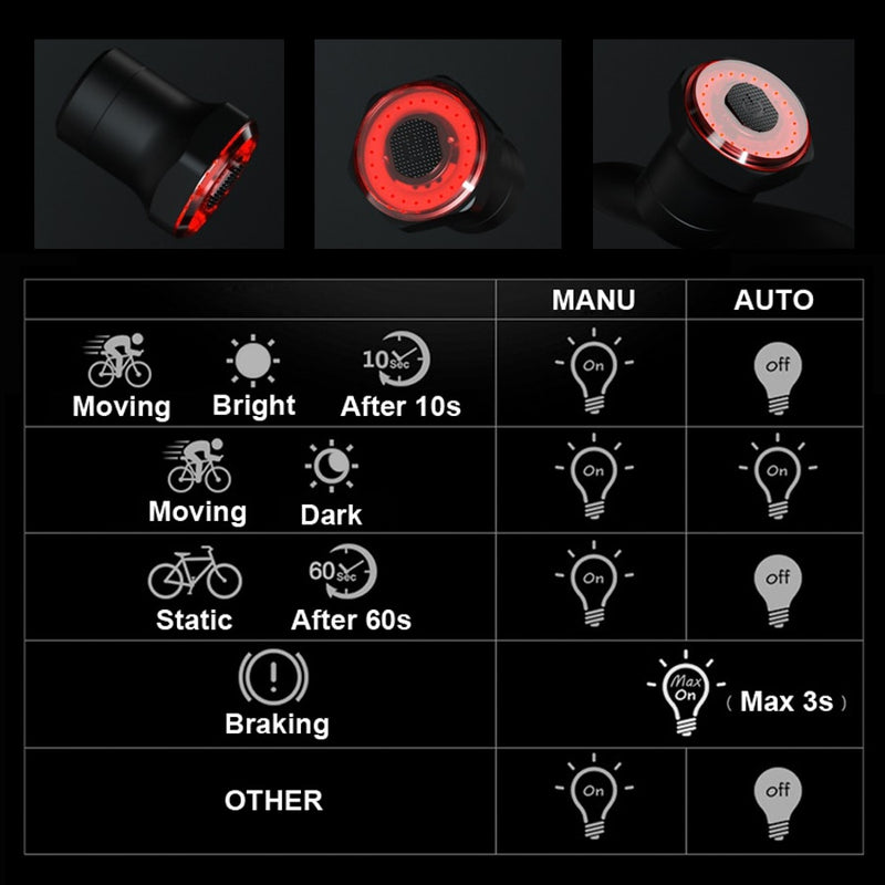 NEWBOLER Smart Bicycle Rear Light Auto Start/Stop Brake Sensing IPx6 Waterproof USB Charge cycling
