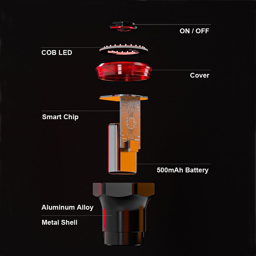 NEWBOLER Smart Bicycle Rear Light Auto Start/Stop Brake Sensing IPx6 Waterproof USB Charge cycling