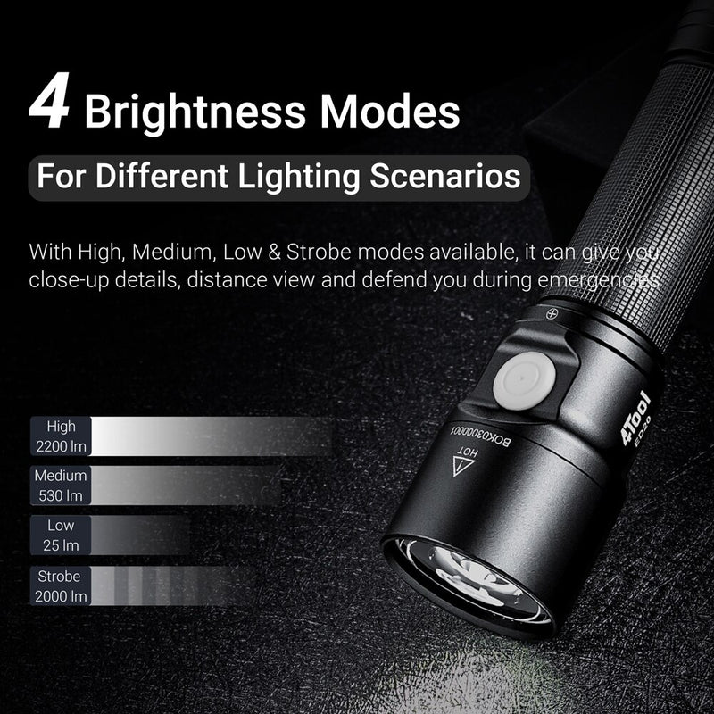 2200 Lumens Super Bright Rechargeable Led Flashlight Torch 21700 Battery USB Torch