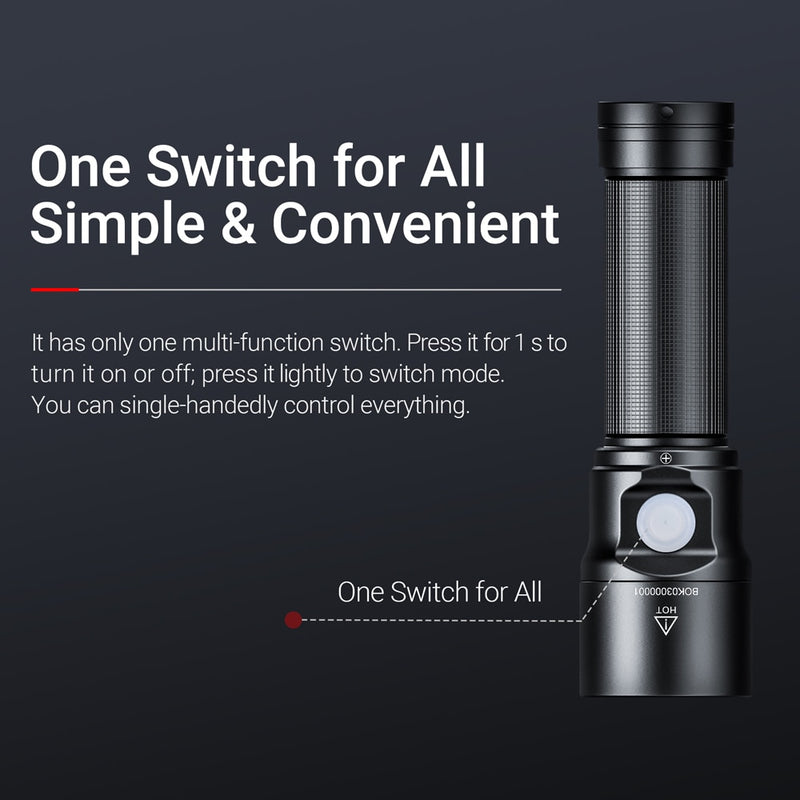 2200 Lumens Super Bright Rechargeable Led Flashlight Torch 21700 Battery USB Torch