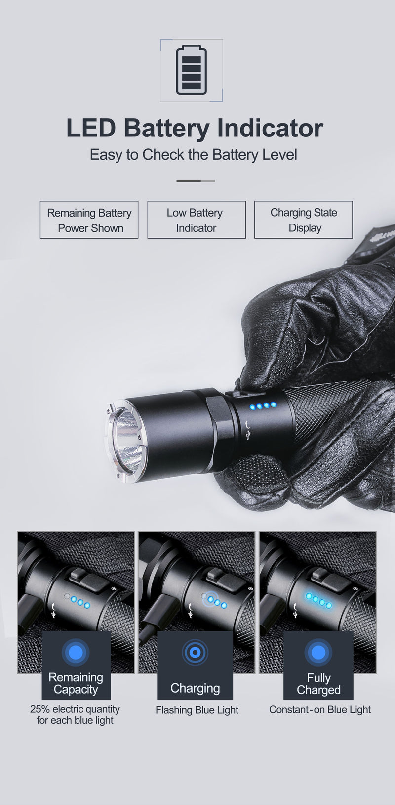 1300 Lumens 18650 Tactical Flashlight USB High Power Rechargeable Led Flashlight Torch