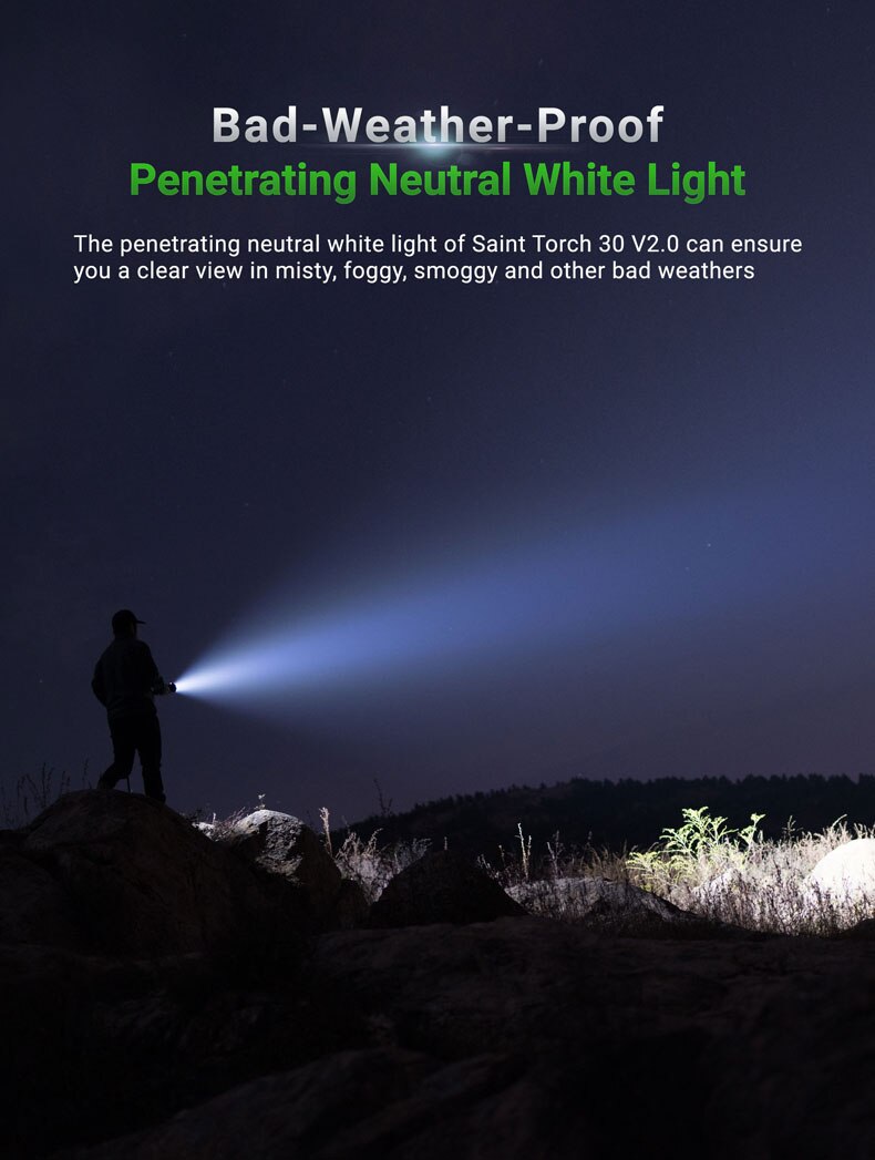 8000 Lumens Ultra Bright Search Torch USB Rechargeable High Output Handheld Torch ST 30 v2.0