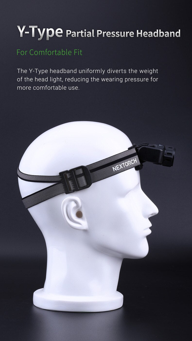Head Torch LED 1200 lumen High Power LED Headlamp Waterproof USB Rechargeable Adjustable