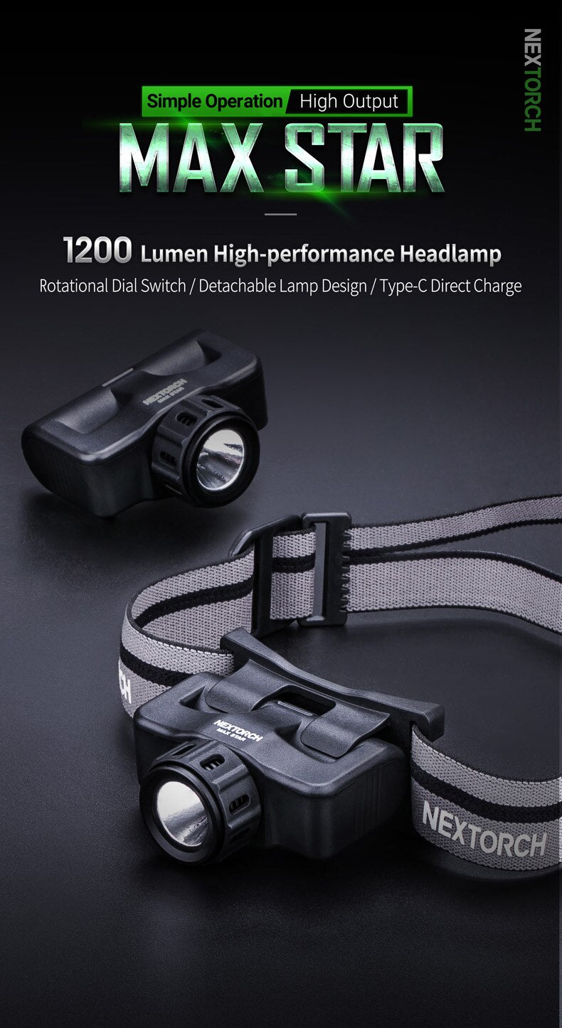 Head Torch LED 1200 lumen High Power LED Headlamp Waterproof USB Rechargeable Adjustable