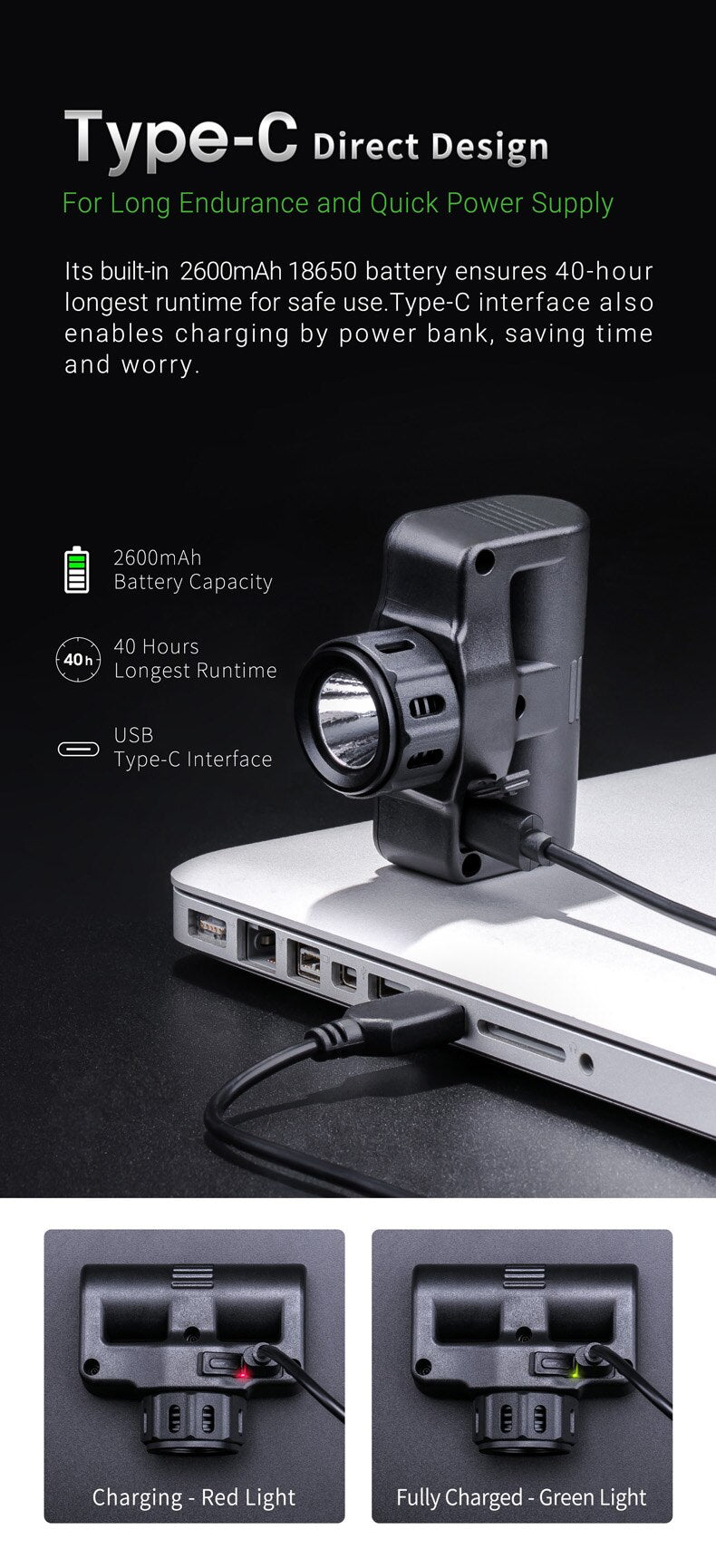 Head Torch LED 1200 lumen High Power LED Headlamp Waterproof USB Rechargeable Adjustable