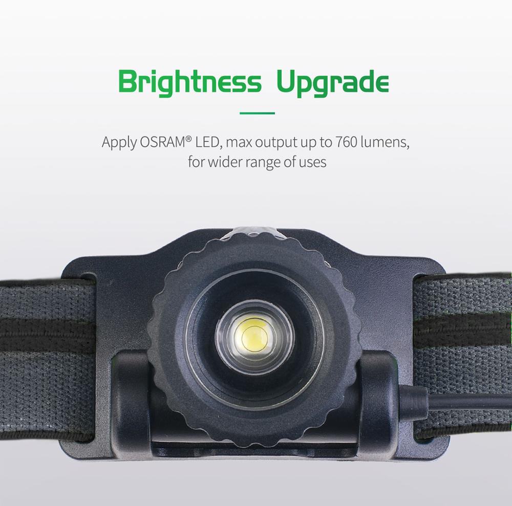 Head Torch LED 760 lumen High Power LED Headlamp Waterproof USB Rechargeable Adjustable