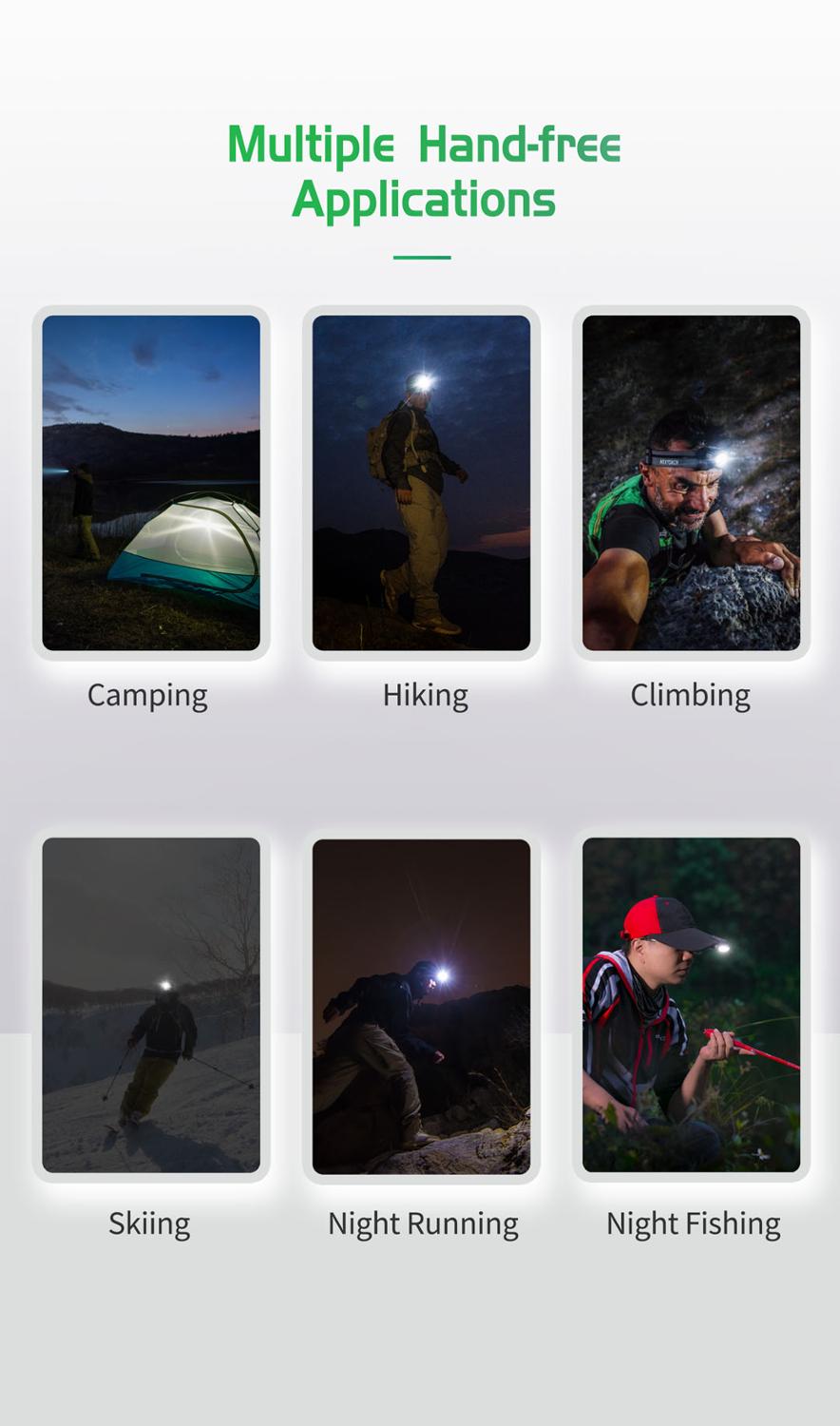 Head Torch LED 760 lumen High Power LED Headlamp Waterproof USB Rechargeable Adjustable