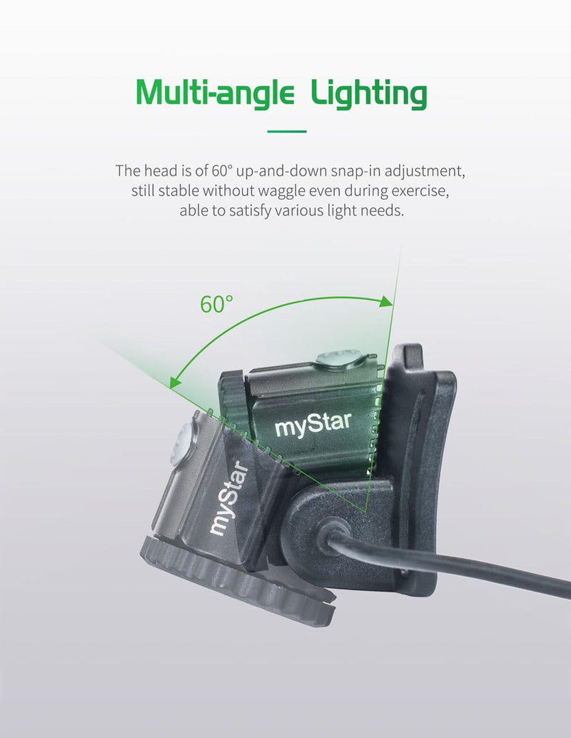 Head Torch LED 760 lumen High Power LED Headlamp Waterproof USB Rechargeable Adjustable
