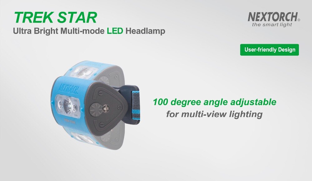 LED Headlamp 220 Lumen 3*AAA Battery Head Torch Headlamp High Power