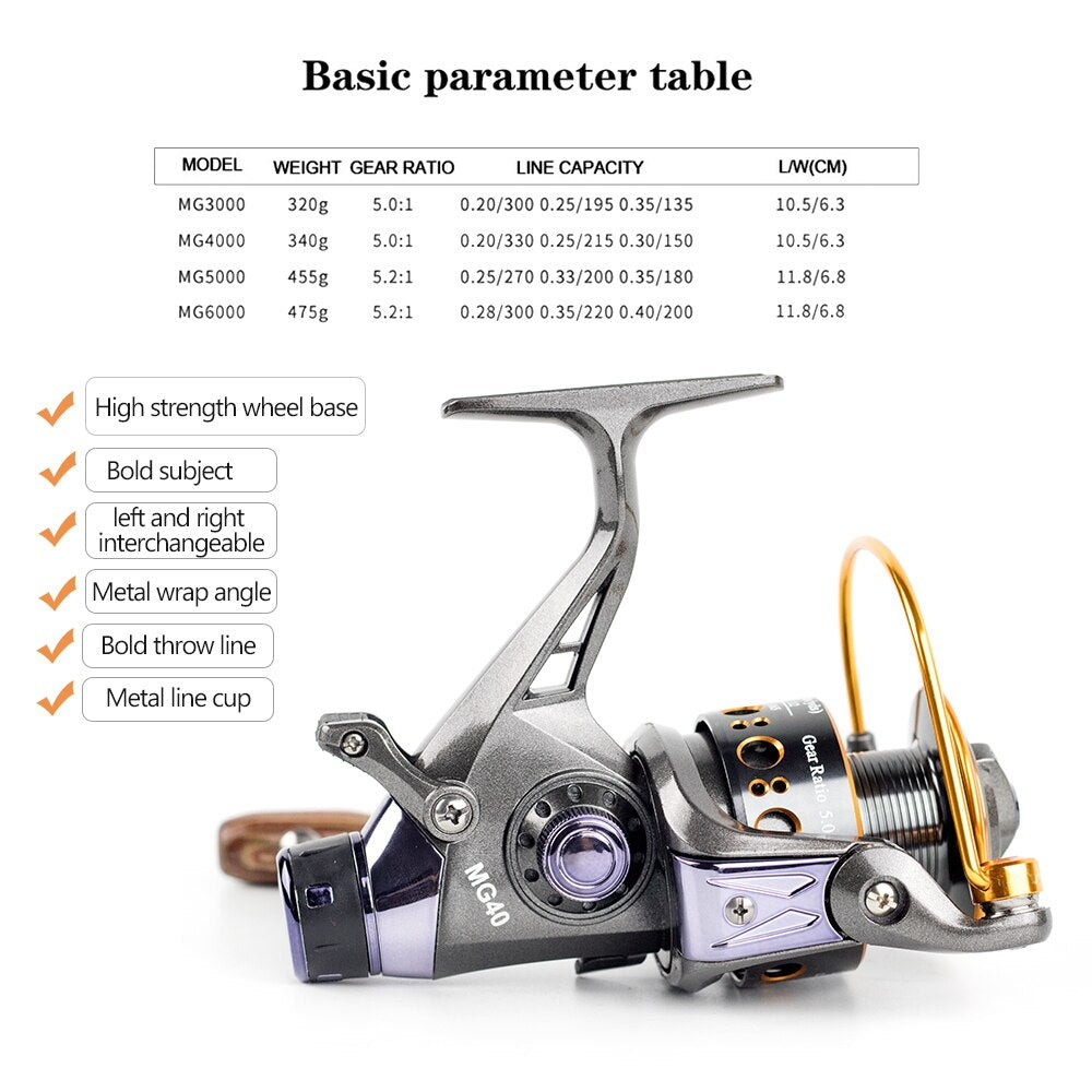 Double Brake Design Fishing Reel Super Strong Carp Fishing Feeder Spinning Reel Spinning wheel