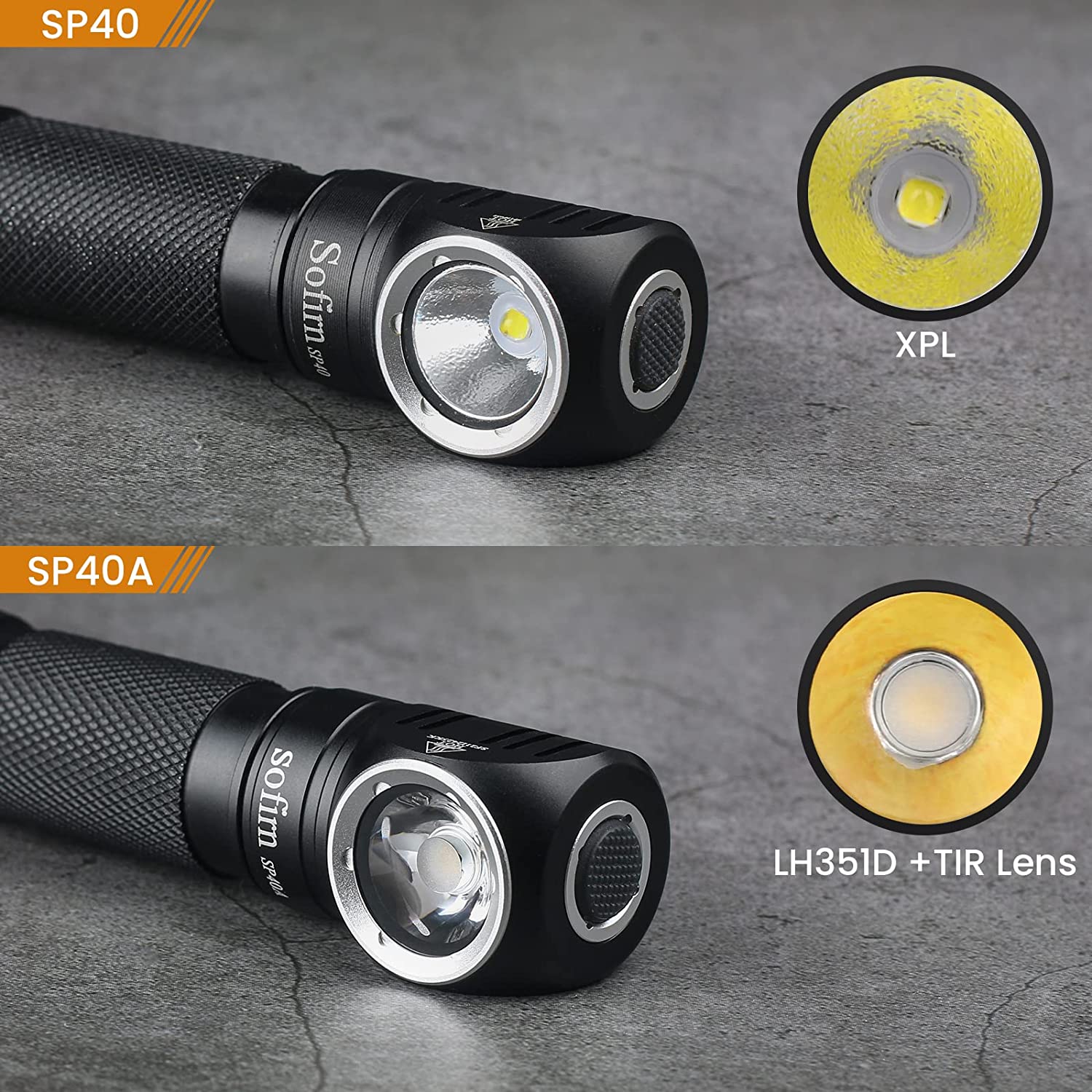 Sofirn SP40 LED Headlamp Cree XPL 1200lm 18650 USB Rechargeable Headlight 18350 Flashlight