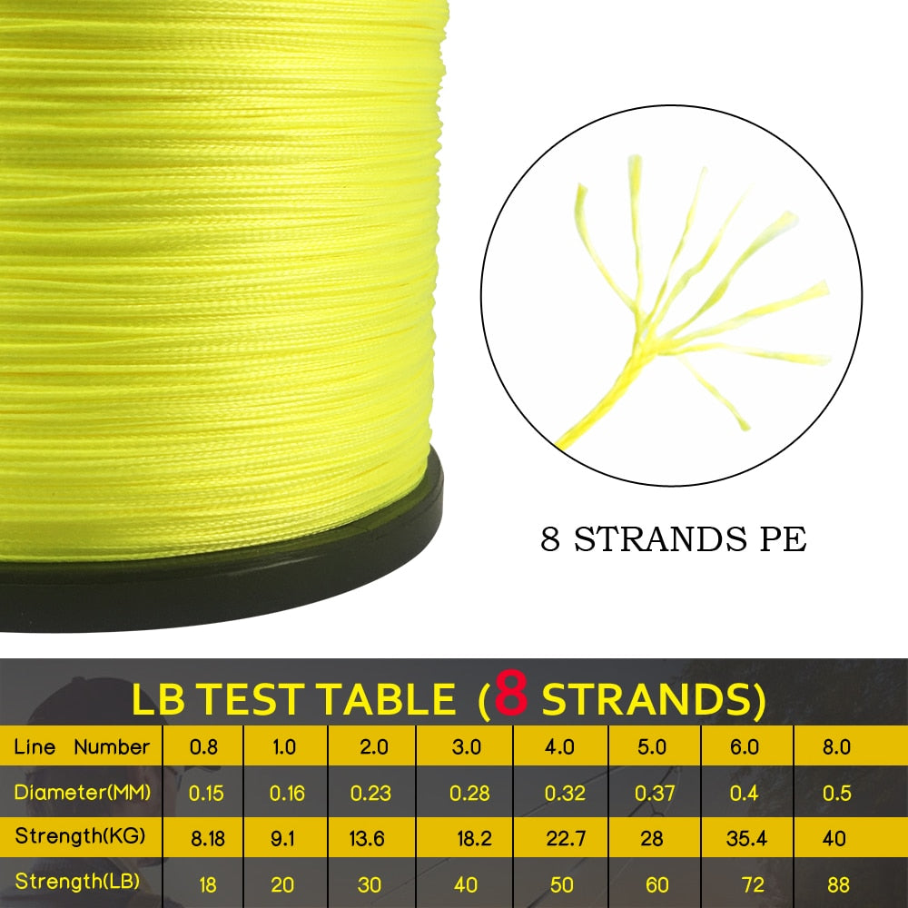 SIECHI PE Braided Fishing Line Multifilament 500M 8 Strands Cord Carp Fishing Lines For Saltwater 20
