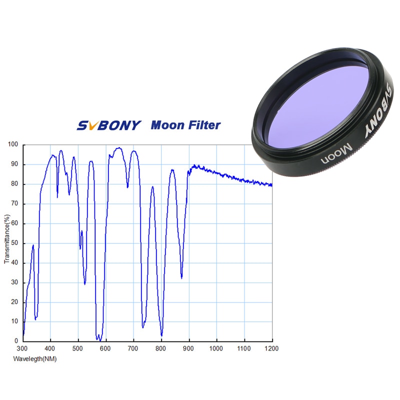 1.25''UHC+CLS+Moon+UV/IR Cut Filters Set for Astronomy Telescope Monocular Astronomical Observations