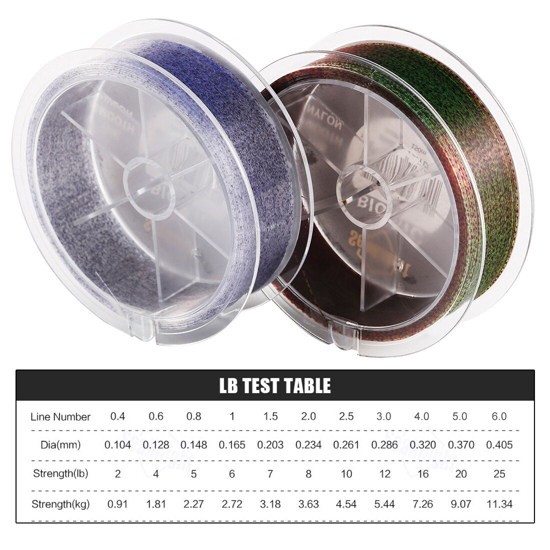 Bionic Master Series 150M Spotted Nylon Fishing Line Monofilament Line Bionic Design Speckle
