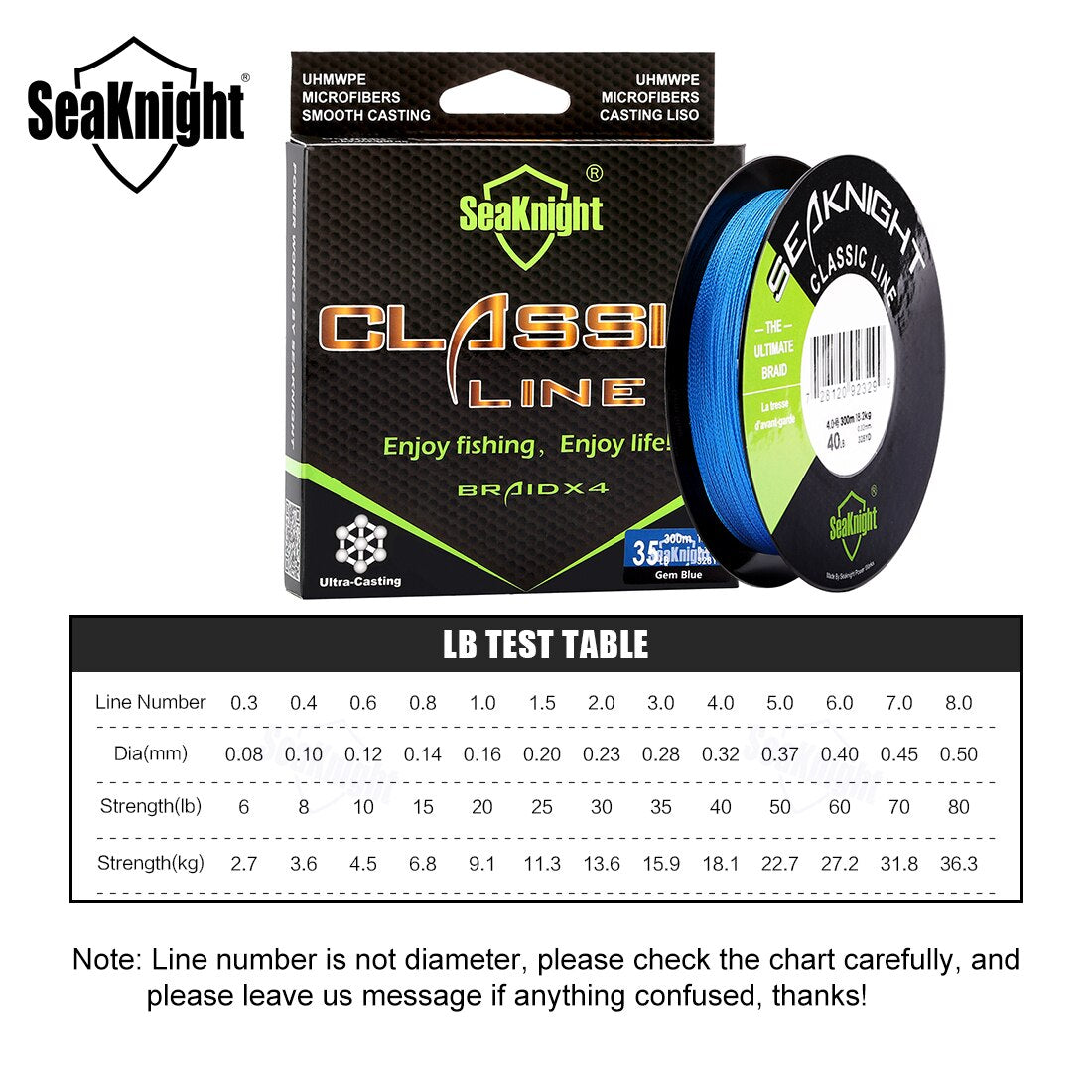 Classic Series 300M Fishing Line 4 Strand PE Line Braided Line Multifilament Fishing Line 6-80LB