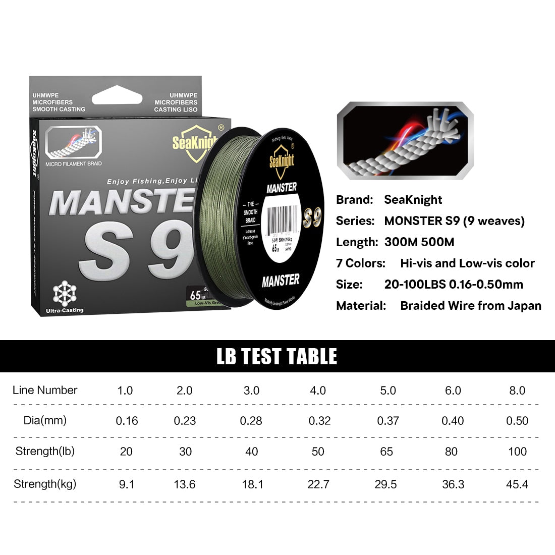 S9 Monster/Manster Series 300M 500M PE  Line 9 Strand Reverse Spiral Fishing Line 20-100LB