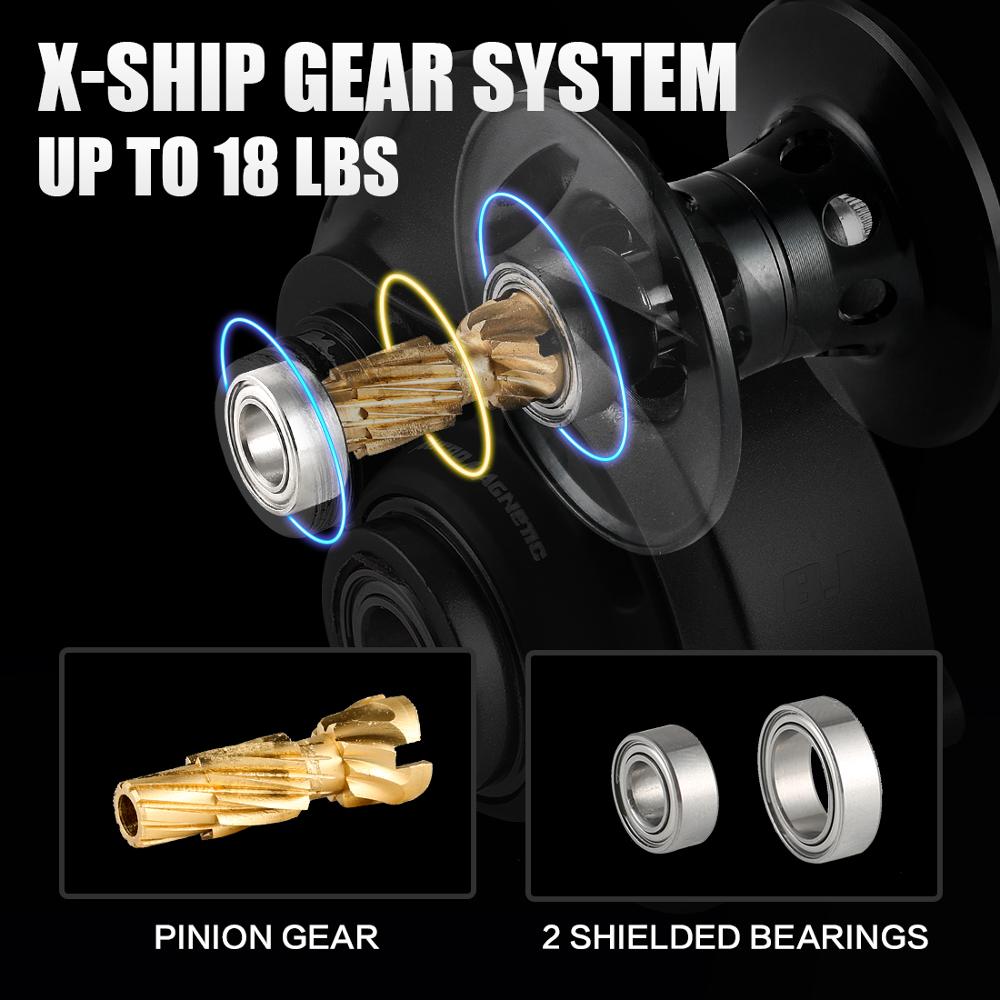 FALCON 7.2:1 8.1:1 High Speed Baitcasting Reel 190g Super Long Casting Fishing MAX Drag Power 18LB