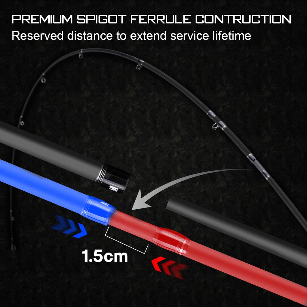 Falcon 1.98M 2.1M 2.4M Fishing Rod 2 Tips UL/L/ML/M/MH Power 2 Sections Carbon Rod