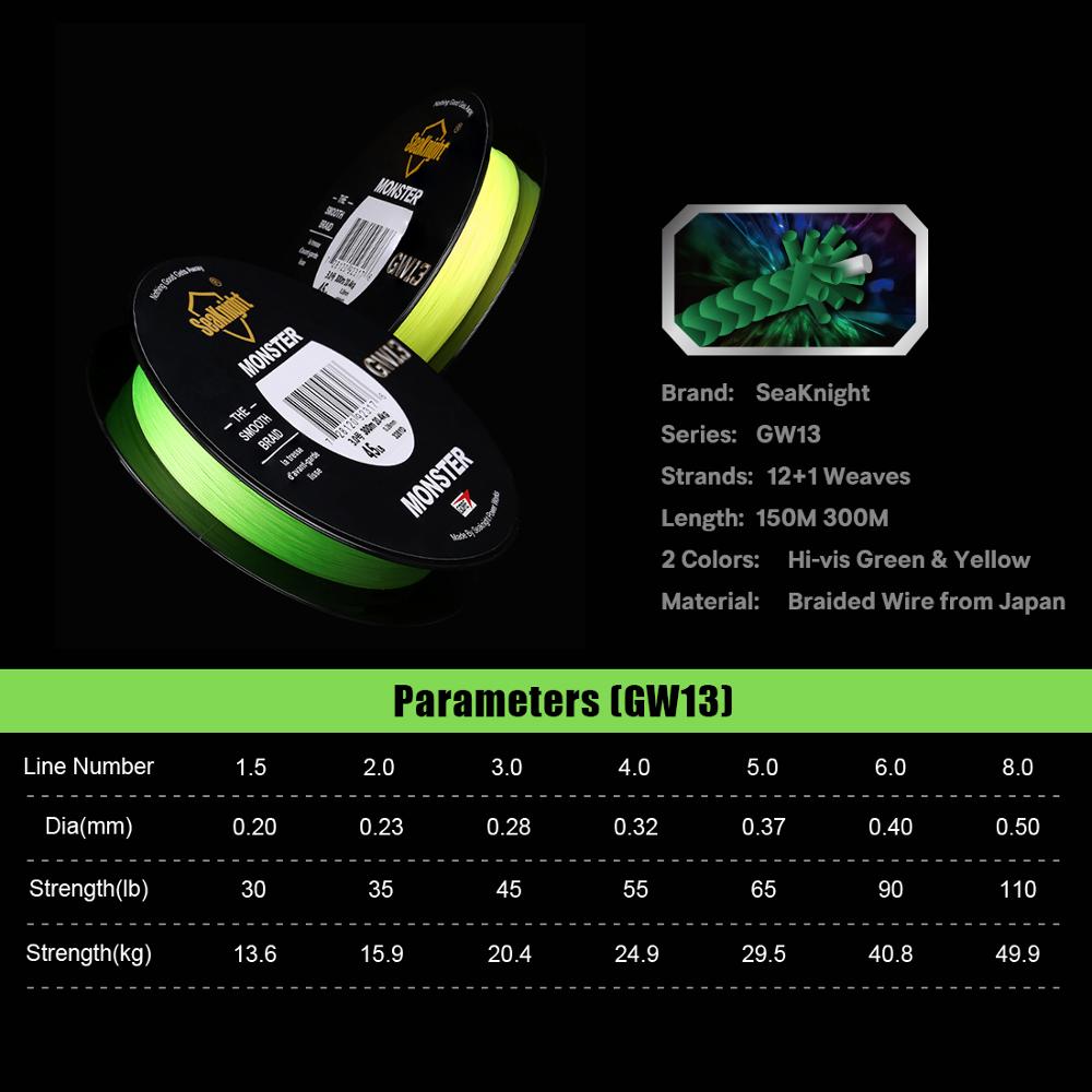 MS Series GW13 13 Strands Fishing Line 300M 150M Multifilament PE Line 12+1 GTX Saltwater