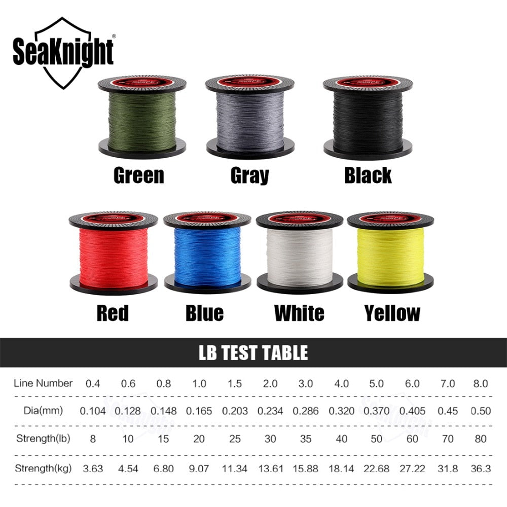 TriPoseidon 300M 500M 1000M PE Fishing Line 4 Strands Braided Fishing Line 8-80LB