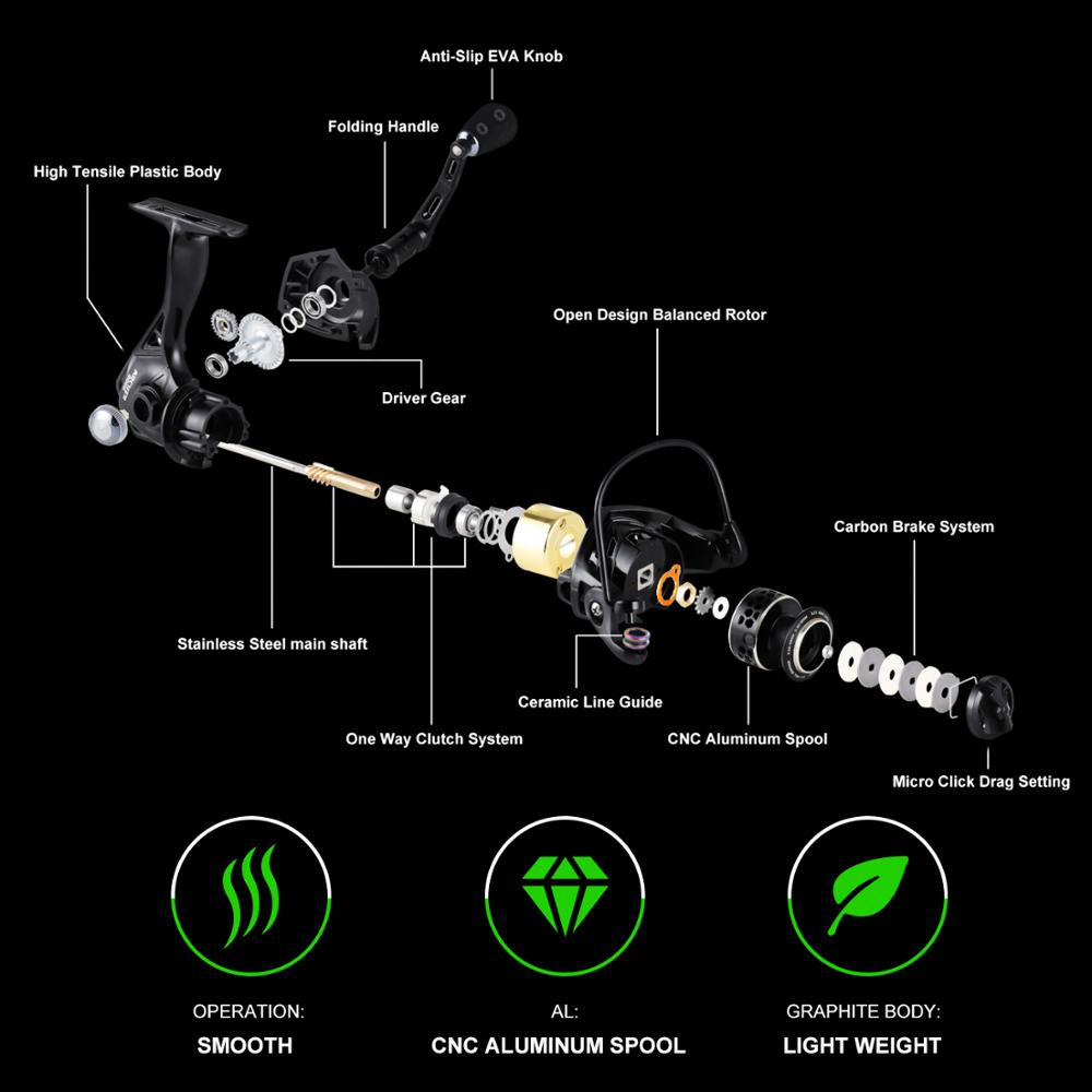 Archer 5.2:1 4.9:1 Spinning Reel Max Drag 13Kg 8+1BB Carp Fishing Reel 2000-6000 Aluminium Spool