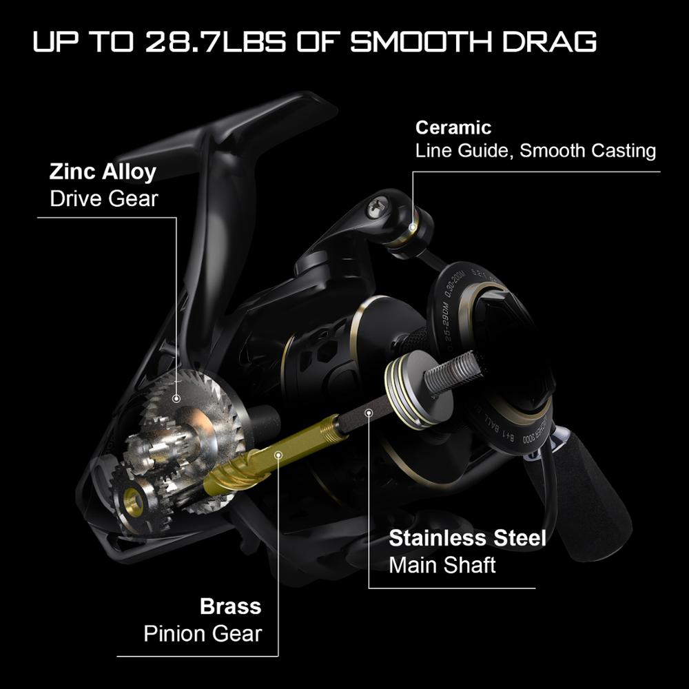 Archer 5.2:1 4.9:1 Spinning Reel Max Drag 13Kg 8+1BB Carp Fishing Reel 2000-6000 Aluminium Spool