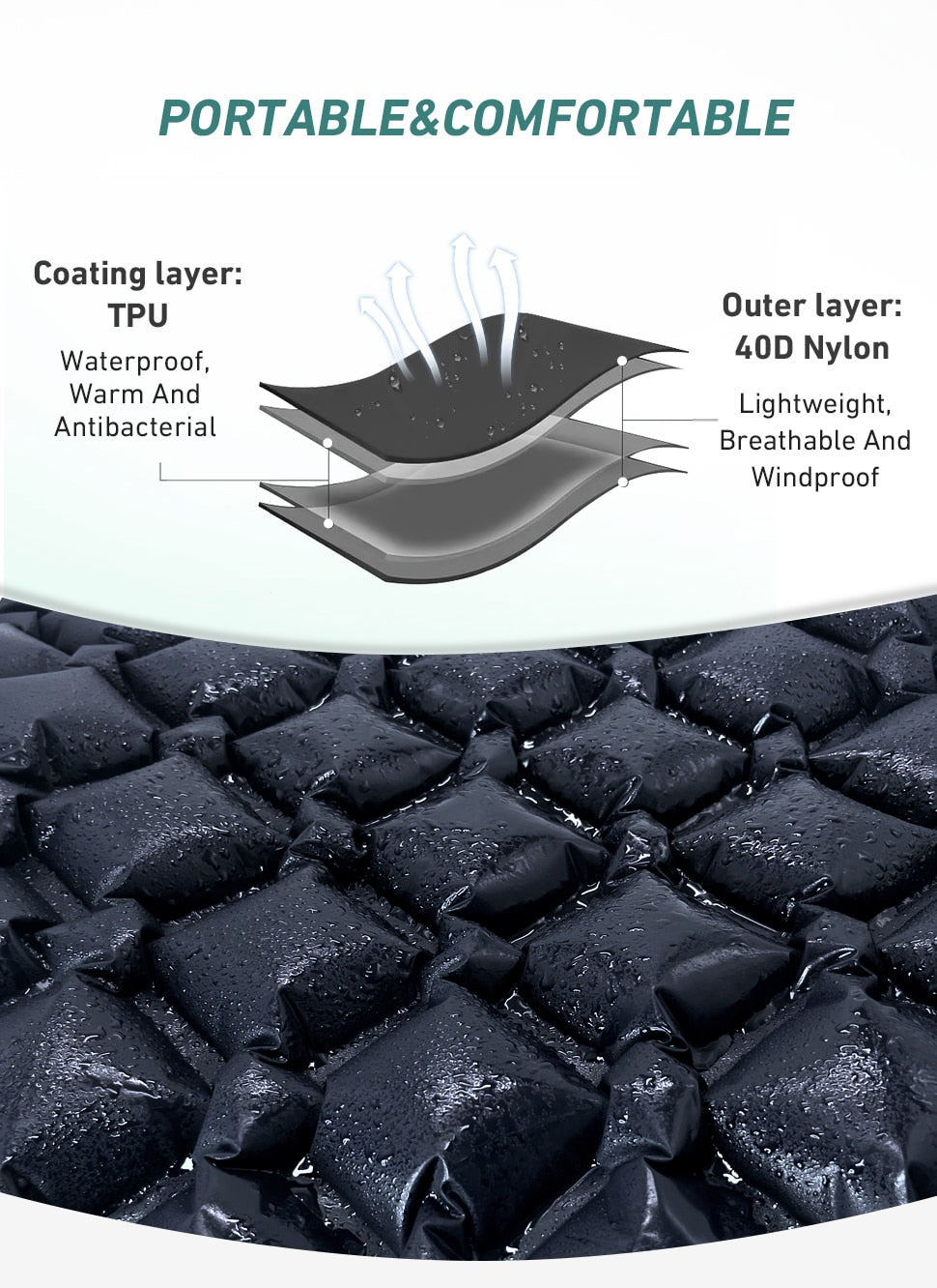 Outdoor Sleeping Pad Camping Inflatable Mattress Built-in Pump Ultralight Air Cushion Travel Mat