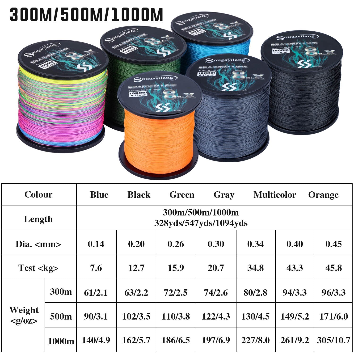 Sougayilang 8x+x 9 Strands Braided PE Fishing Line 300M 500M 1000M Strong Fishing Line Multifilament