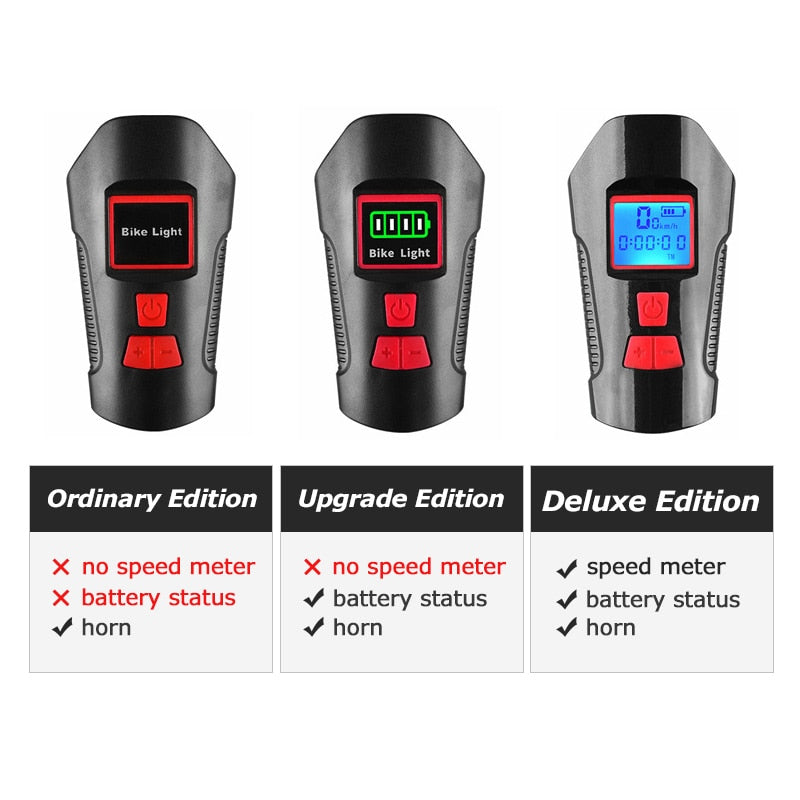Waterproof Bicycle Light USB Charging Bike Front Light Flashlight Handlebar Cycling Head Light w/